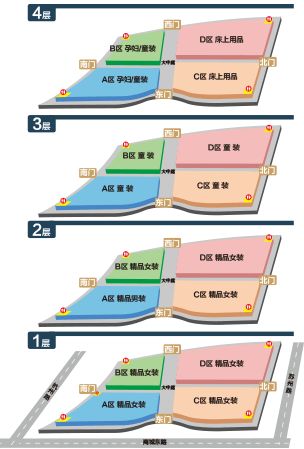 貴陽西南商貿(mào)城各個區(qū)都賣什么？六個廣場功能布局一覽