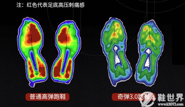 奇彈lite2.0適合跑1000米嗎？奇彈lite2.0和奇彈3.0哪個好？