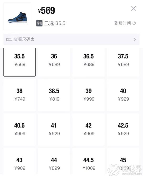 AJ1黑藍(lán)2.0貨量怎么樣？現(xiàn)在多少錢可以買到？