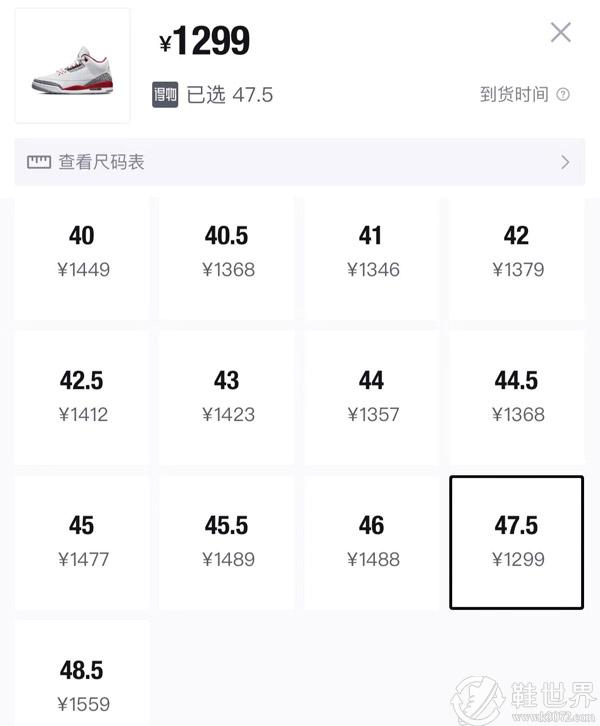 AJ3紅雀什么時(shí)候發(fā)售的？貨量大嗎？