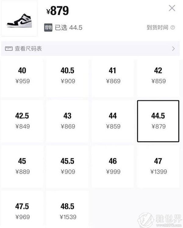 AJ1黑白熊貓正品多少元能買到？