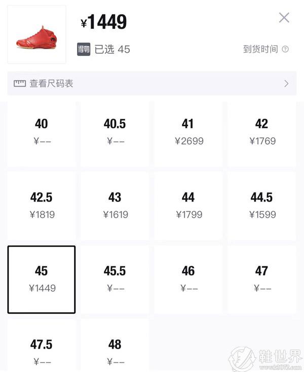 AJ23多少錢一雙正品？AJ23銷量前五配色價格一覽表