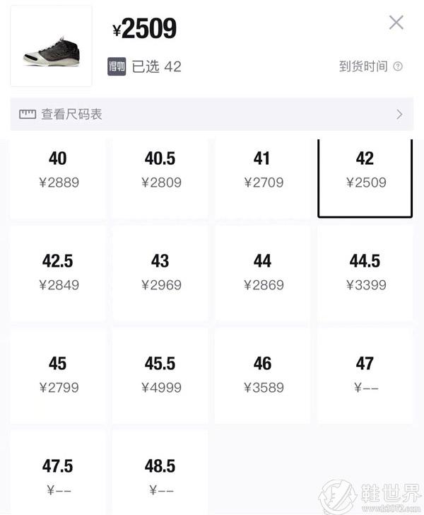 AJ23多少錢一雙正品？AJ23銷量前五配色價格一覽表