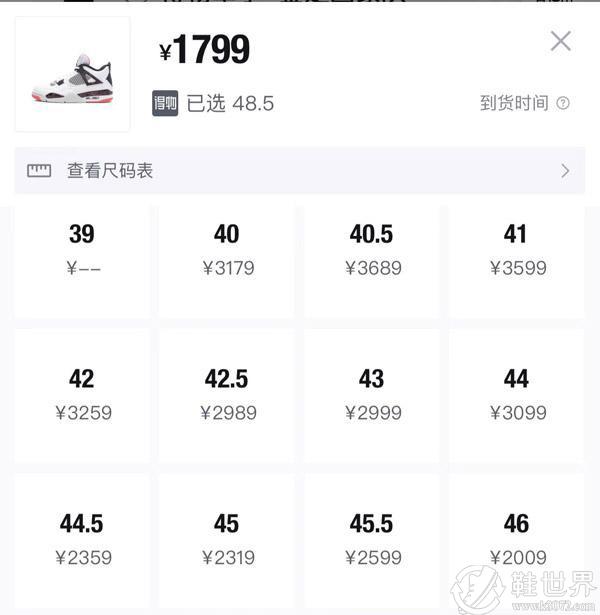 aj4多少錢一雙正品？來看看銷量最好的5款價格一覽表