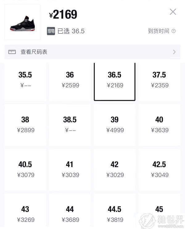 aj4多少錢一雙正品？來看看銷量最好的5款價格一覽表