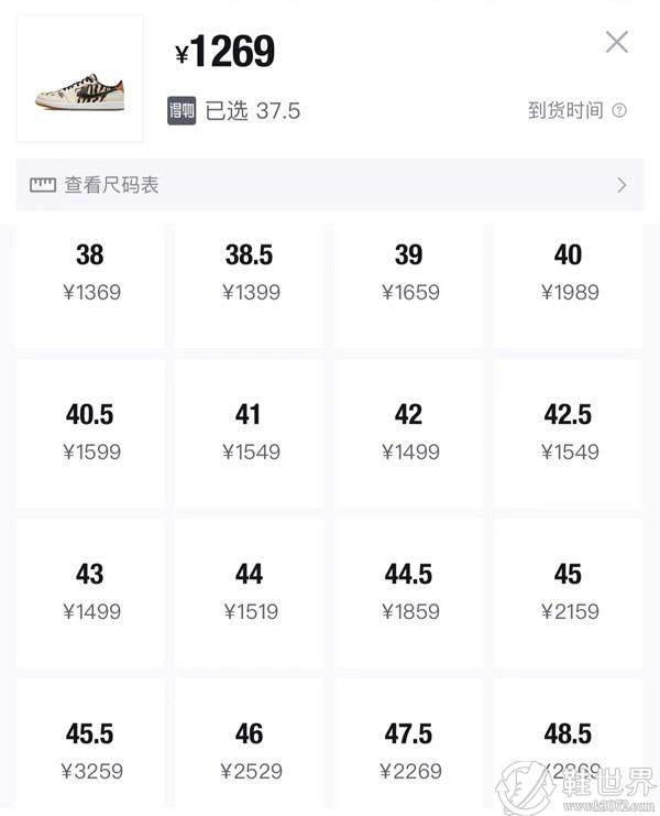 AJ1虎年限定怎么買到？多少錢？