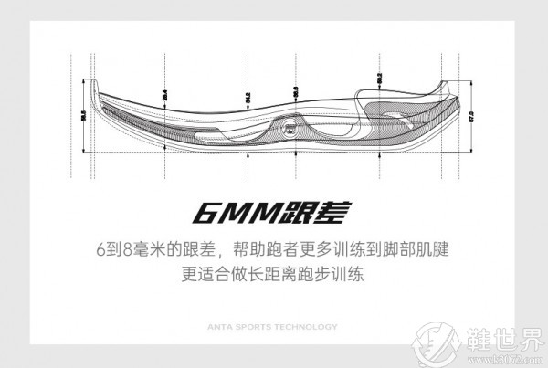 安踏,駭浪,發(fā)售 又一款堆料跑鞋！谷愛凌同款突襲上架！腳感太爽了！